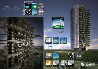 知名地產機電專業施工圖審圖要點工作表 建筑智能化系統設計